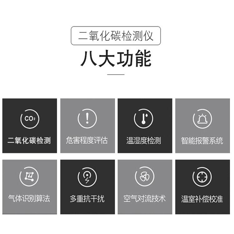 二氧化碳檢測器 批發(fā)價