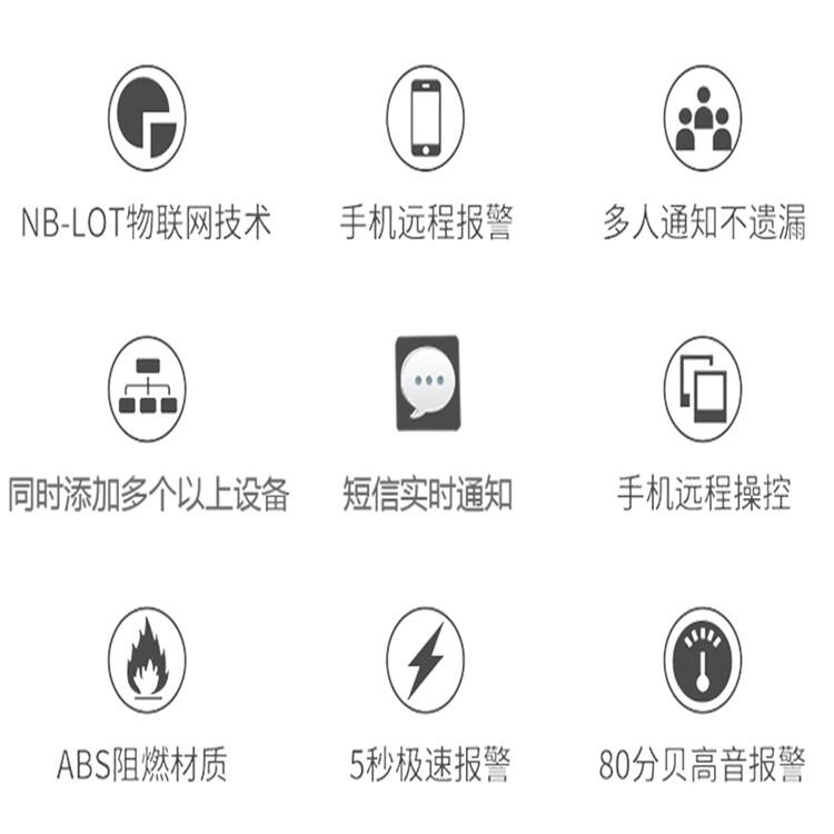 智能型 煤氣報(bào)警器， 耐用