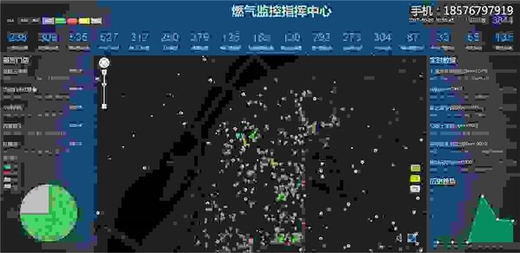 無(wú)線燃?xì)庵卸税踩綔y(cè)器 防水